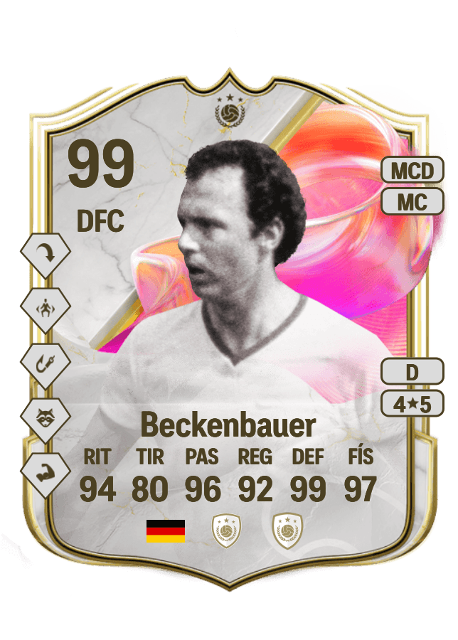 Franz Beckenbauer card