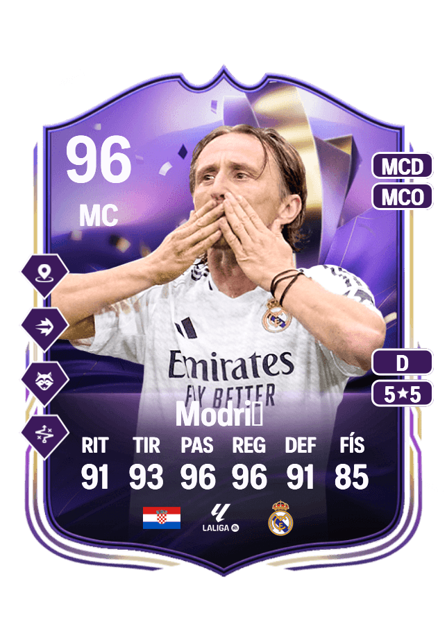 Luka Modrić card