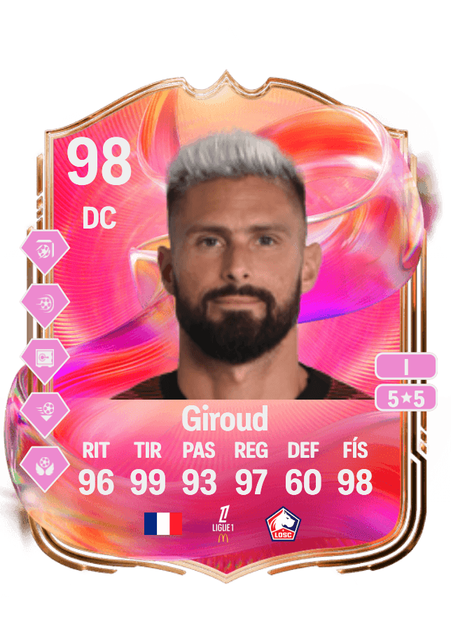 Olivier Giroud card