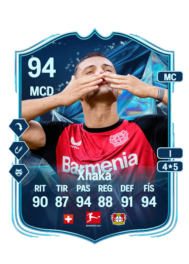 Granit Xhaka card