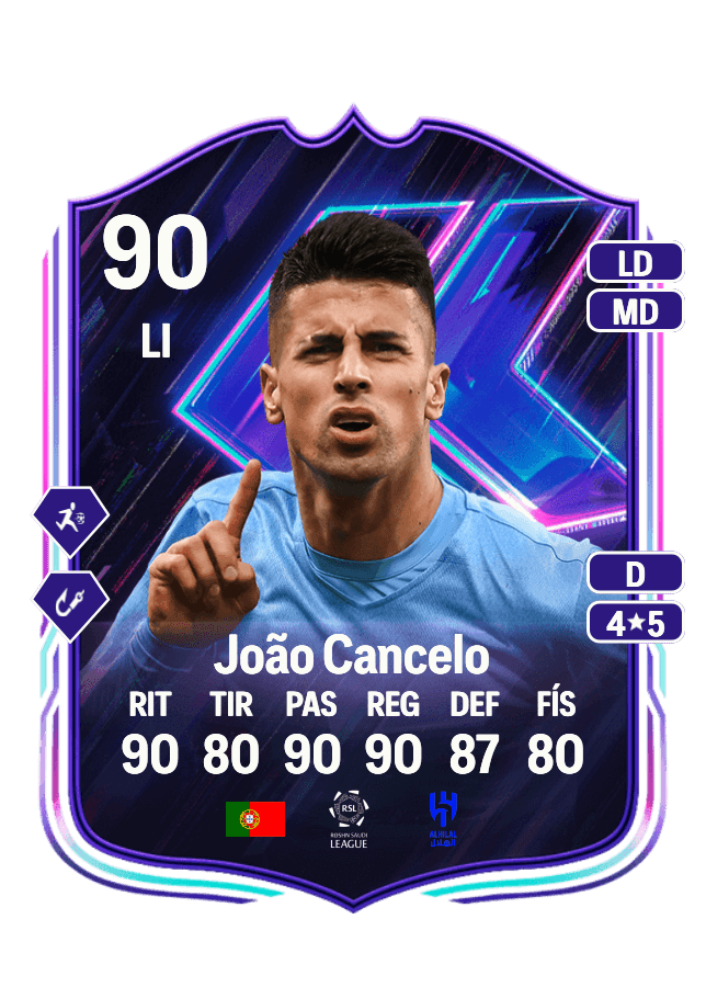 João Cancelo card