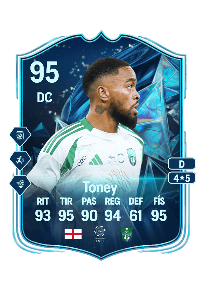Ivan Toney card