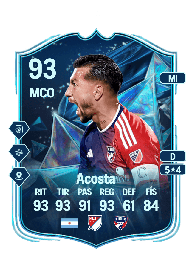 Luciano Acosta card