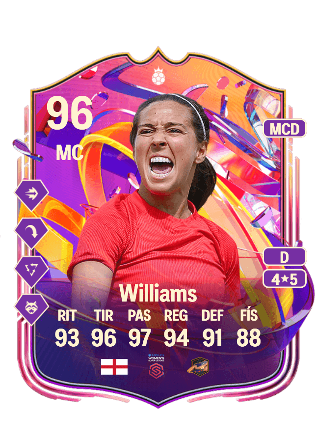 Fara Williams card