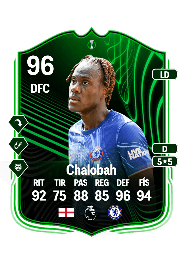 Trevoh Chalobah card