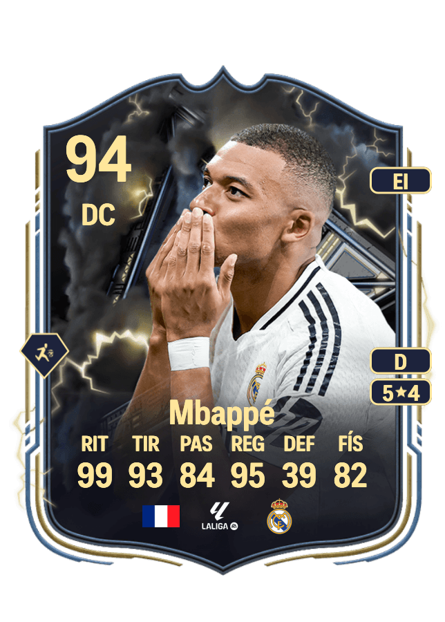 Kylian Mbappé card