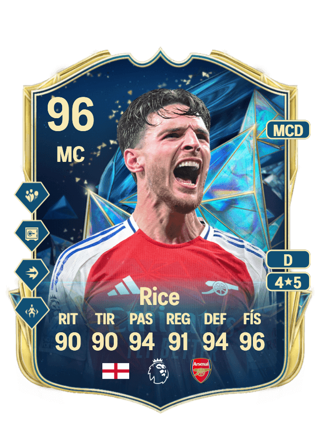 Declan Rice card