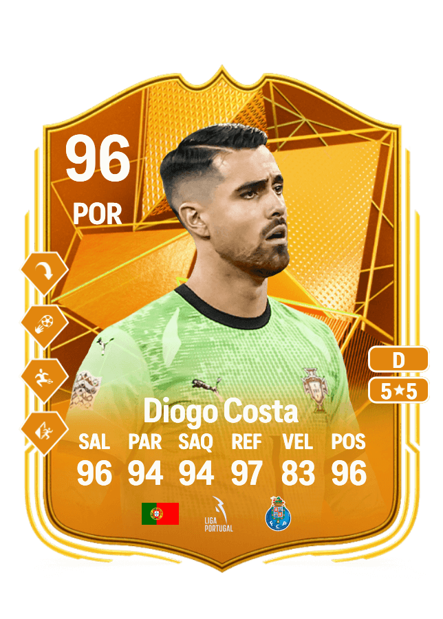 Diogo Costa card