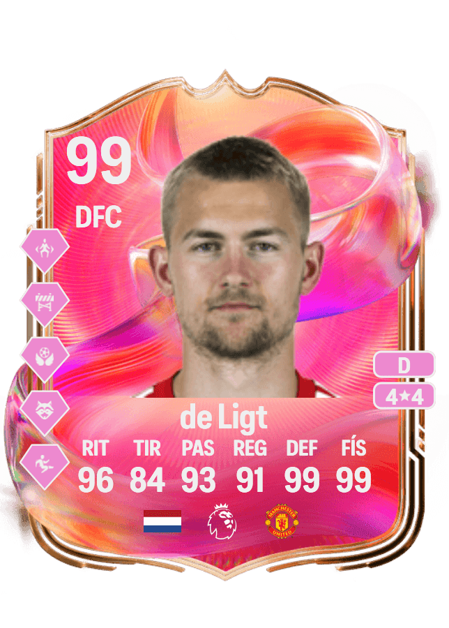 Matthijs de Ligt card