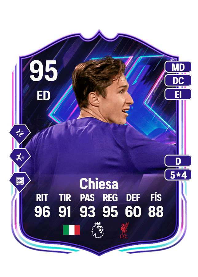 Federico Chiesa card