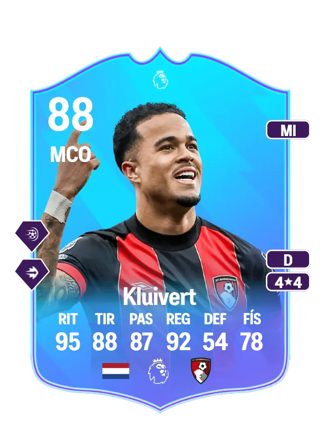 Justin Kluivert card
