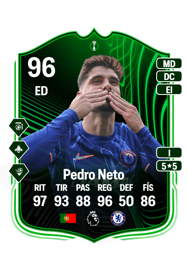 Pedro Neto card