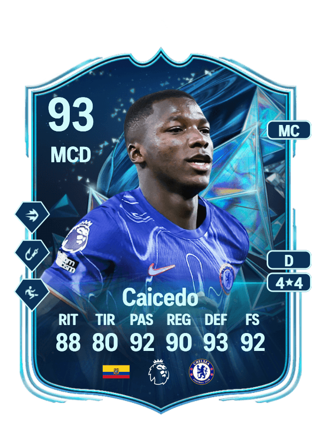 Moisés Caicedo card