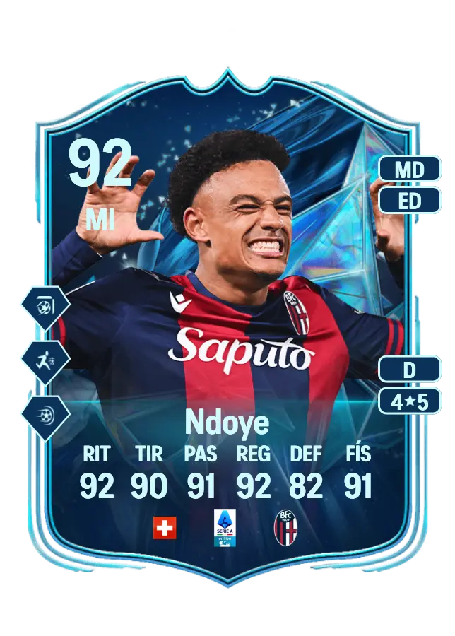 Dan Ndoye card