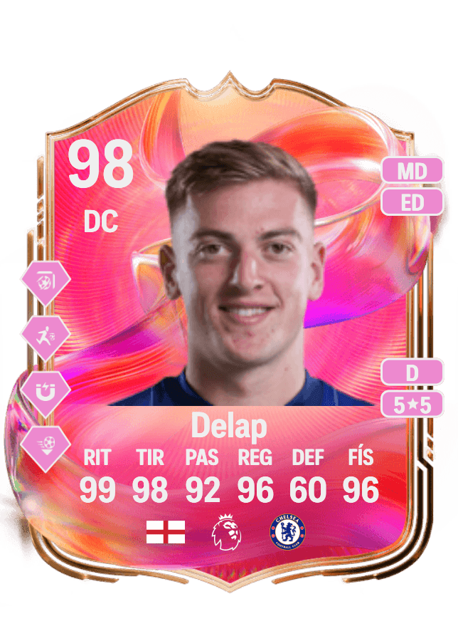 Liam Delap card