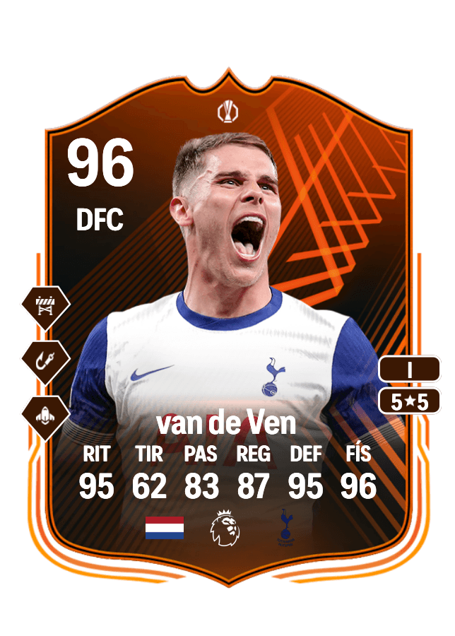 Micky van de Ven card