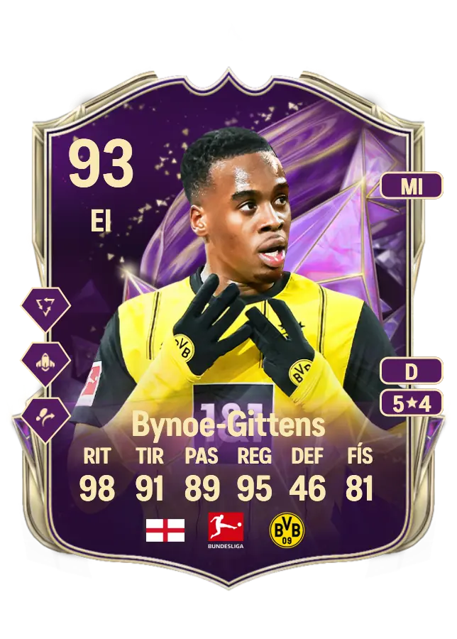 Jamie Bynoe-Gittens card