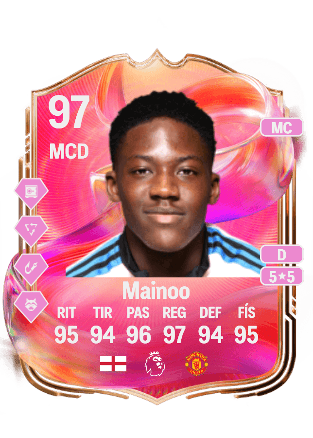 Kobbie Mainoo card
