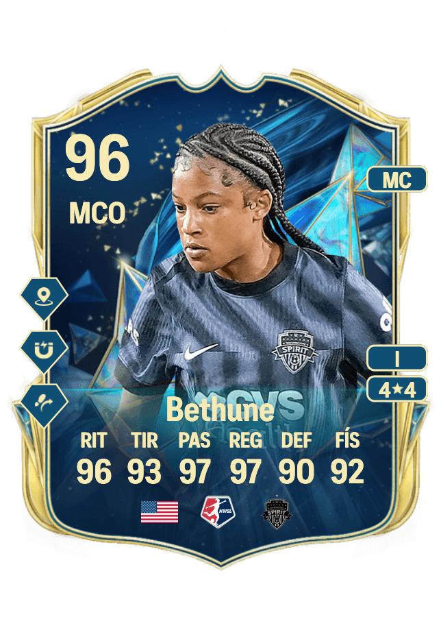 Croix Bethune card