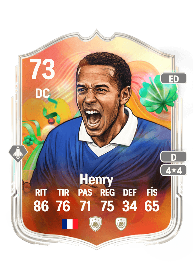 Thierry Henry card