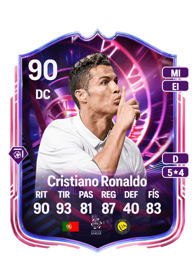 Cristiano Ronaldo card