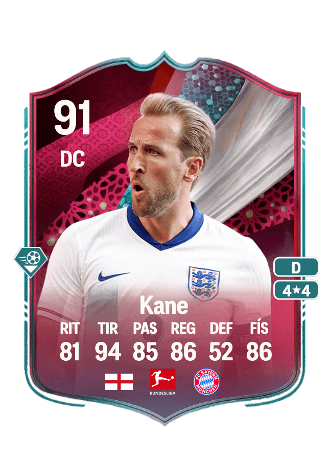 Harry Kane card