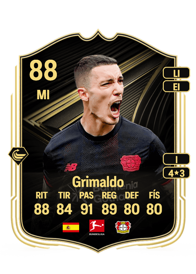 Grimaldo card