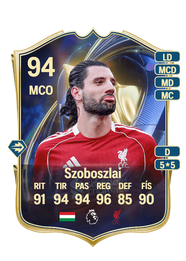 Dominik Szoboszlai card