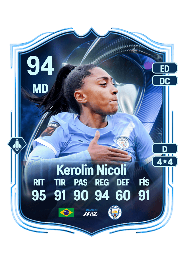 Kerolin Nicoli card
