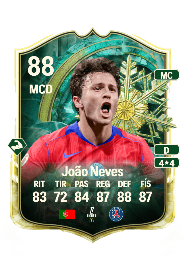 João Neves card