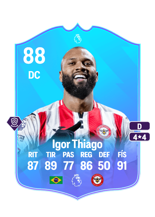 Igor Thiago card