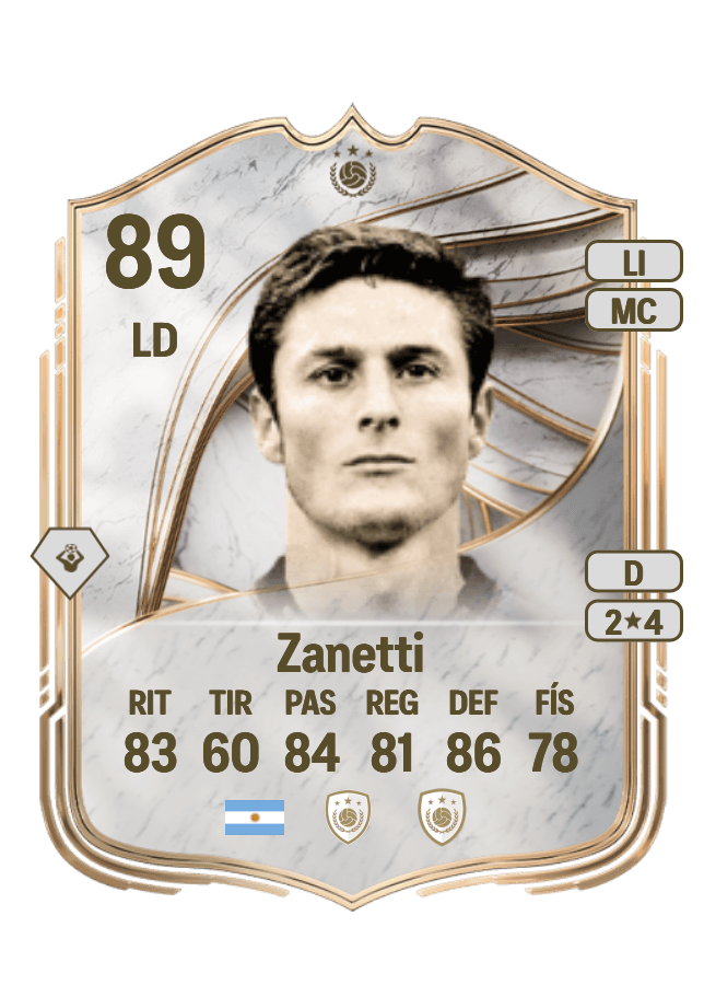 Javier Zanetti card