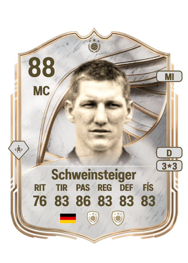 Bastian Schweinsteiger card