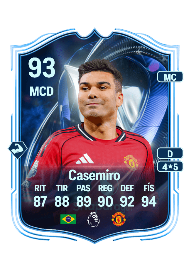 Casemiro card