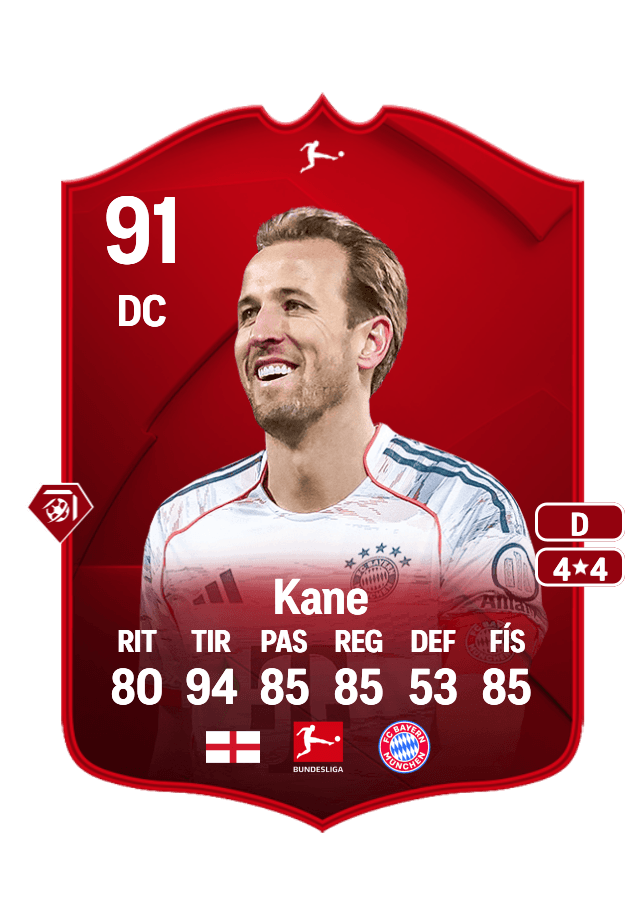 Harry Kane card