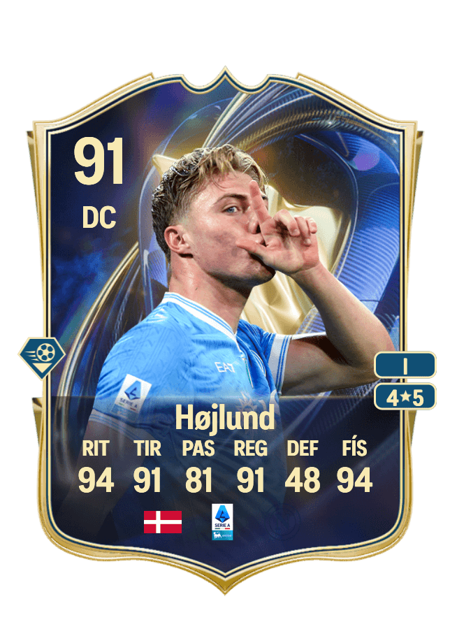 Rasmus Højlund card