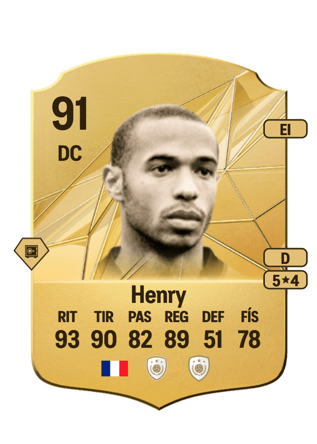 Thierry Henry card
