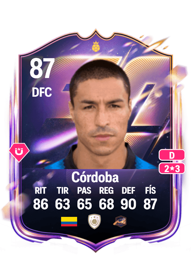 Iván Córdoba card