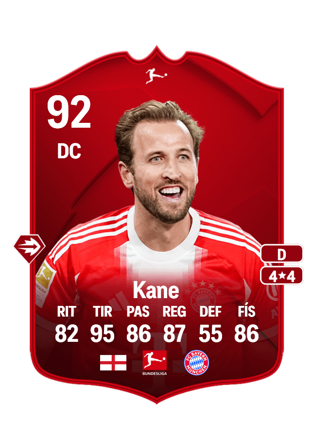 Harry Kane card