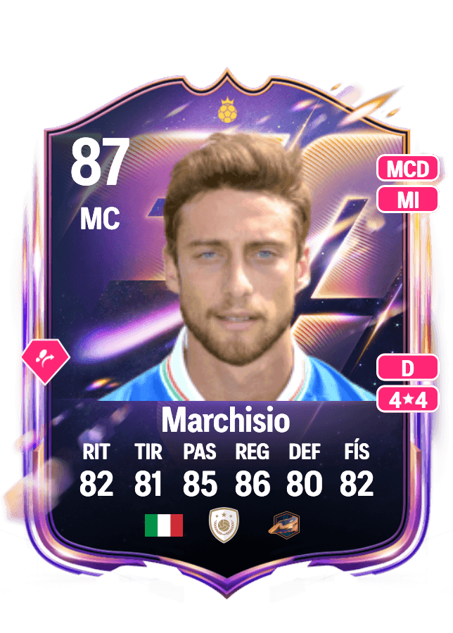 Claudio Marchisio card