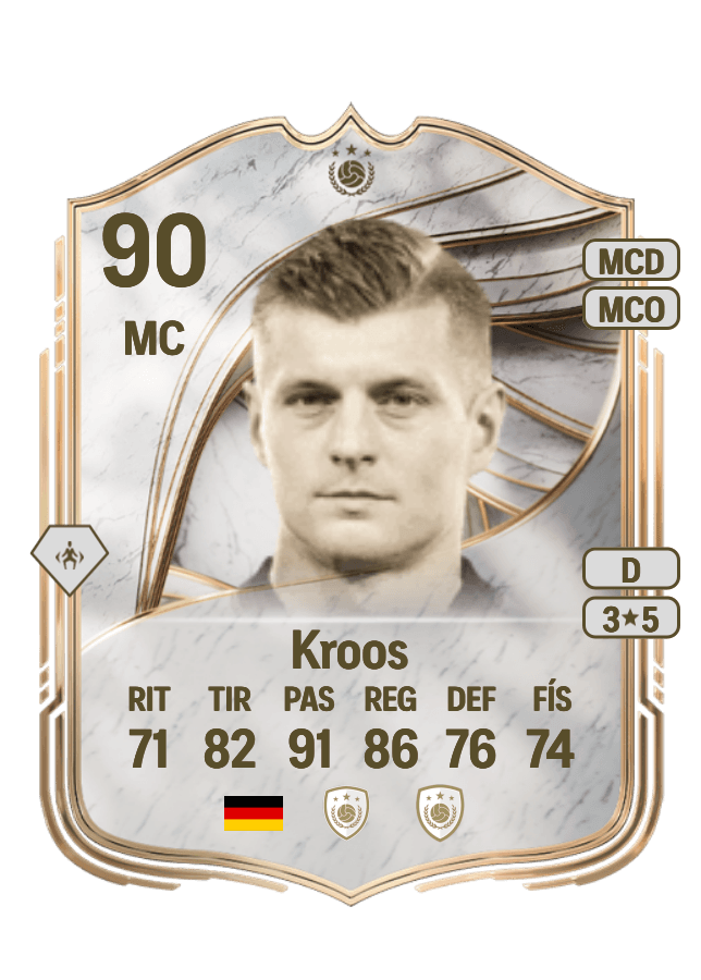 Toni Kroos card