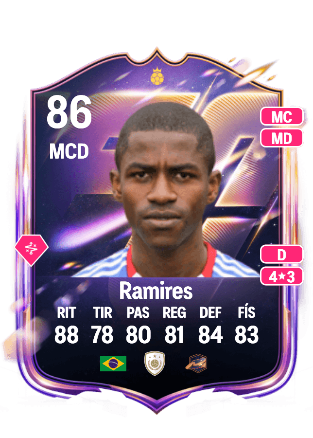 Ramires card
