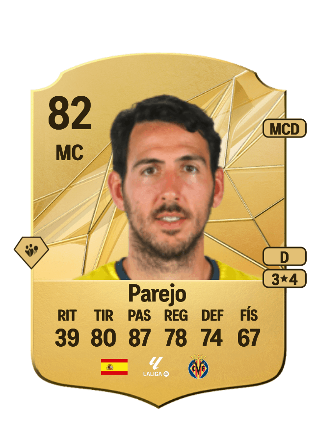 Parejo card
