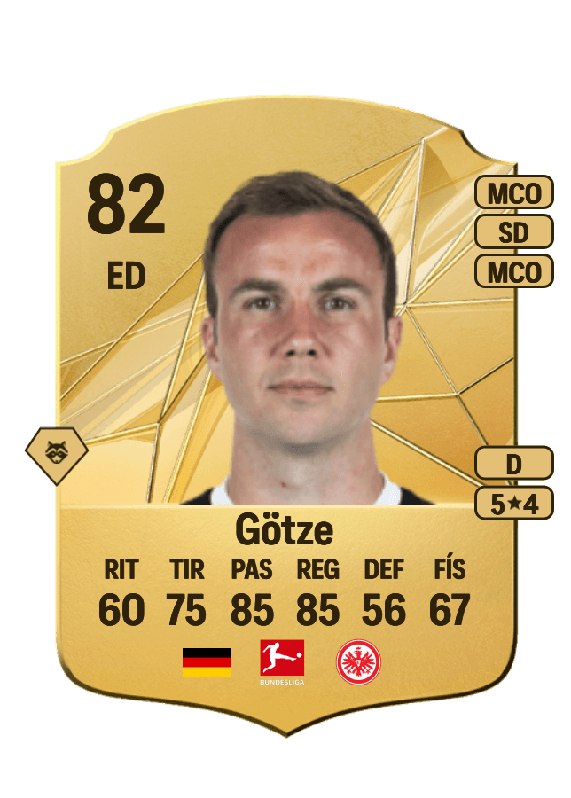 Mario Götze card