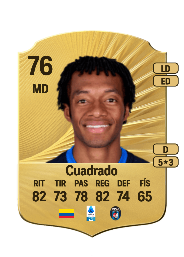 Juan Cuadrado card