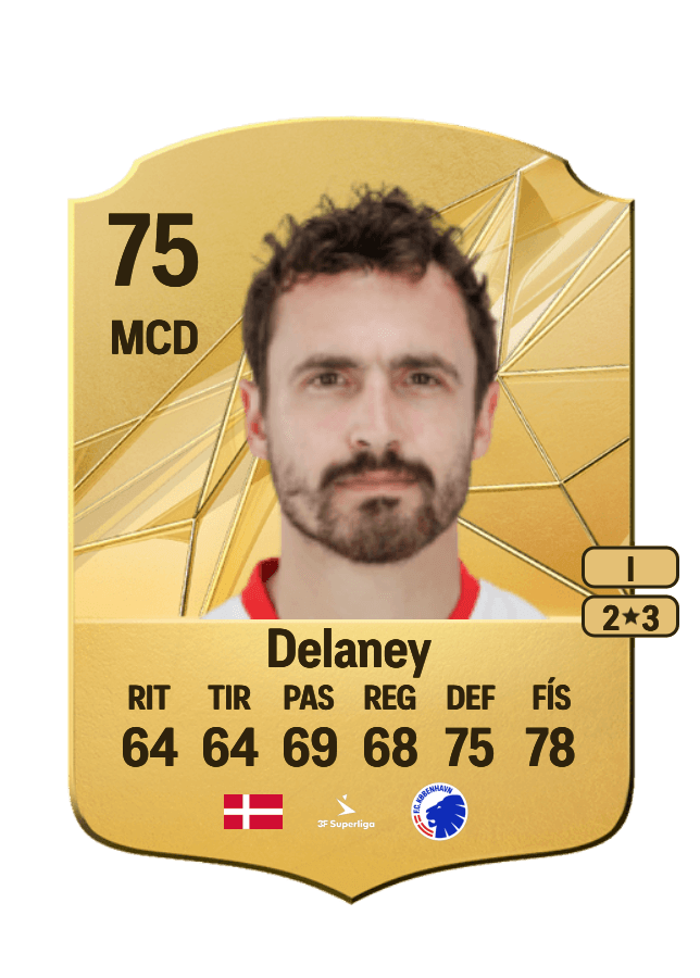 Thomas Delaney card