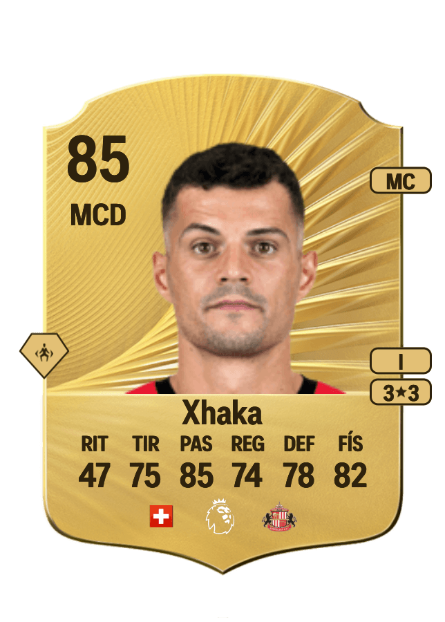 Granit Xhaka card