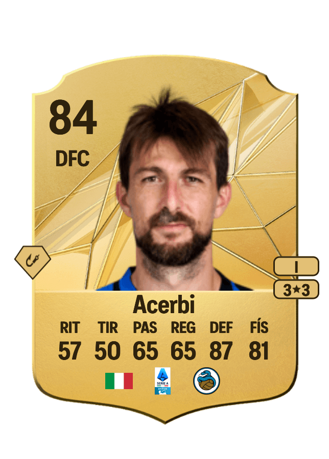 Francesco Acerbi card