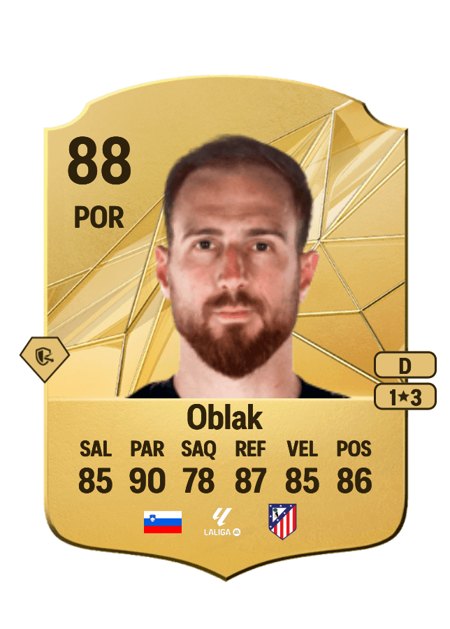 Jan Oblak card