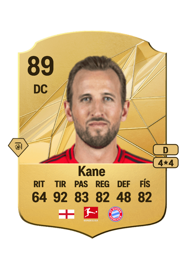Harry Kane card